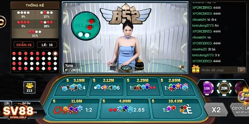 Thành viên cần có chiến lược quản lý vốn hợp lý để kiểm soát ngân sách